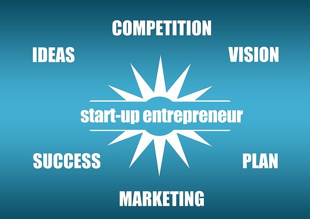 Website Development Company in Bangalore